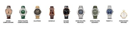 Patek Philippe Models and Reference Number Guide .